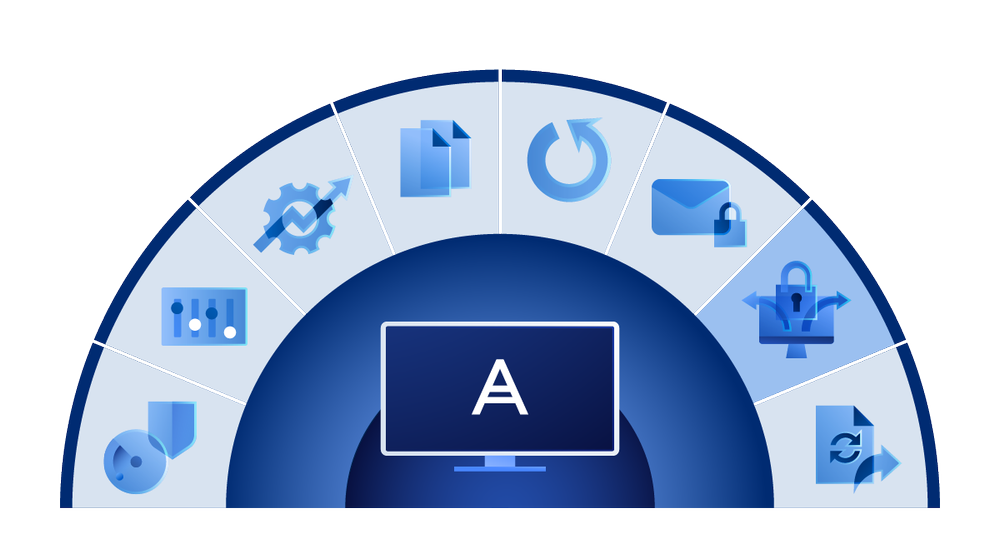 Data Loss Prevention (DLP)